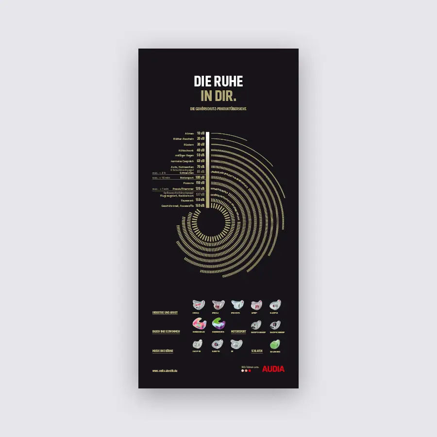 Audia Poster Gehörschutz